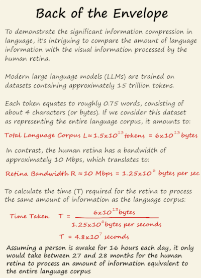 Language versus Visual Content