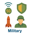 militaryprivate5g