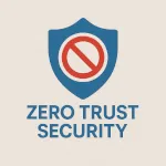 Zero Trust