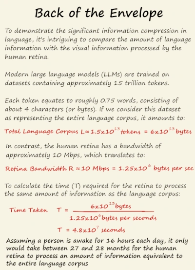 Back of the Envelope />
<p class=