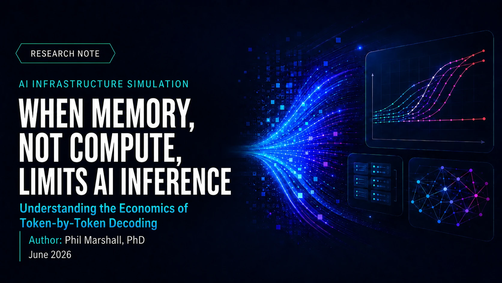 Inference Decode Is Not Just a Compute Problem 