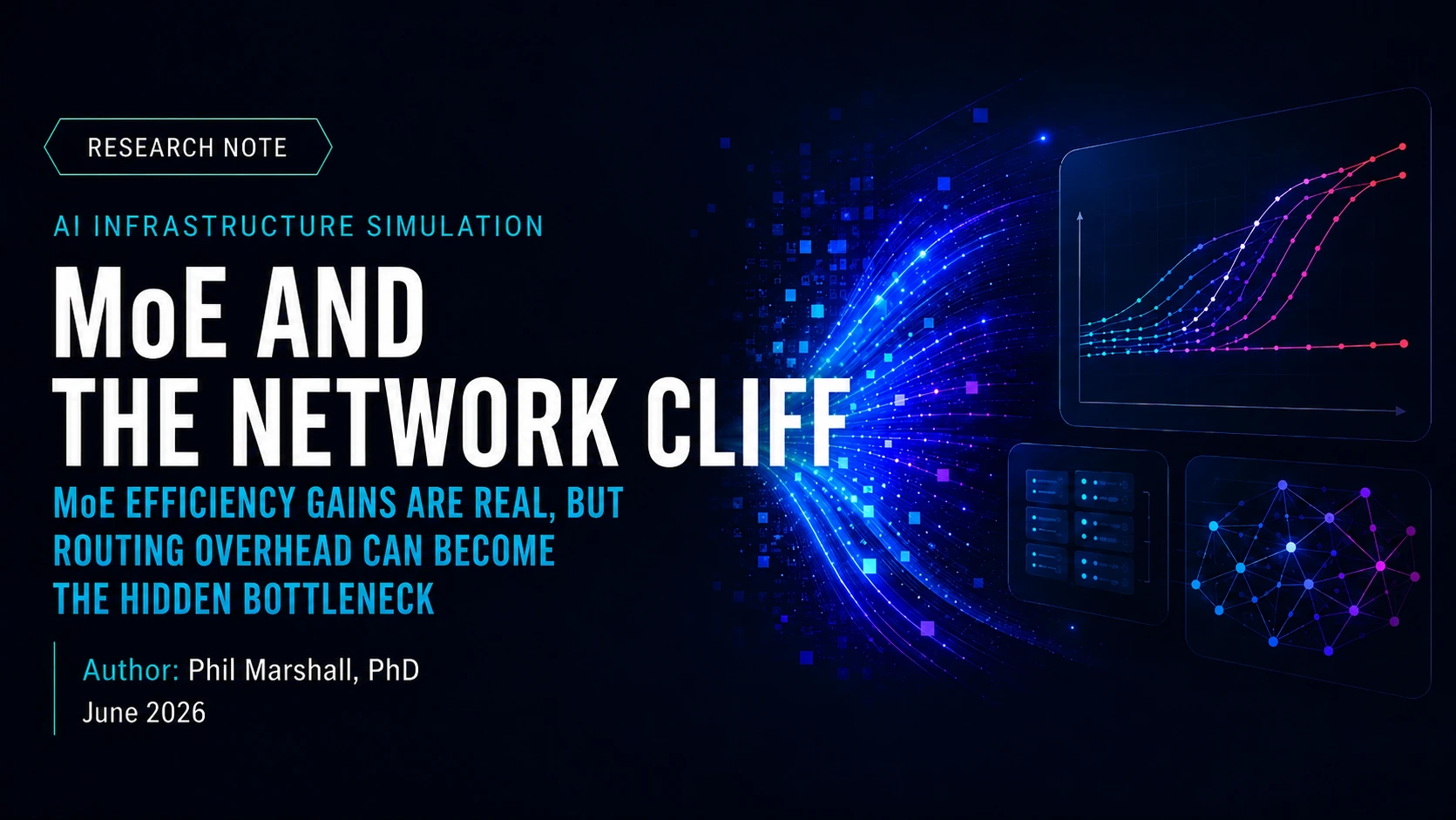 MoE efficiency gains are real, but routing overhead can become the hidden bottleneck